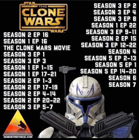 how to watch star wars clone wars in order|clone wars skippable episodes.